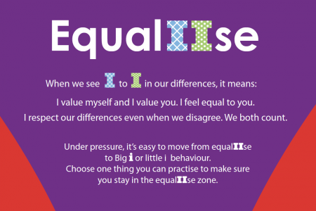 Equal II se